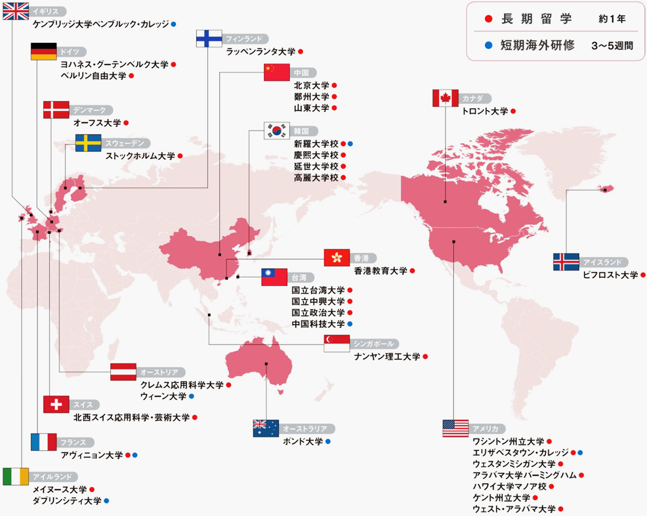 世界地図